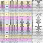 ตารางถ่ายทอดสดฟุตบอล